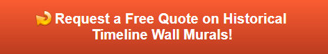 Free quote on historical timeline wall murals